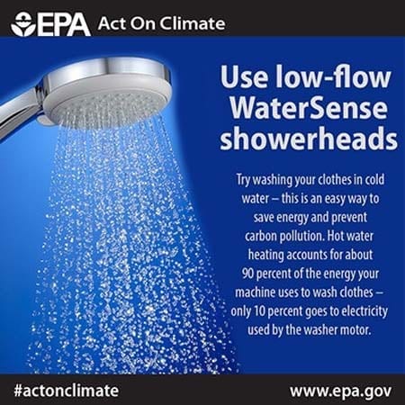 Go Green With Your Plumbing System Install Low-Flow Showerheads