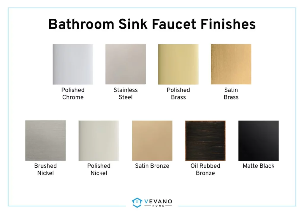 Bathroom faucet color chart